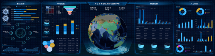 14所创新